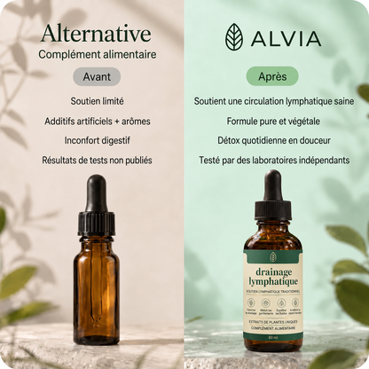 Drainage lymphatique - Gouttes naturelles